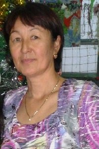 Профиль